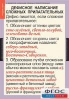 Комплект таблиц. Русский язык 6 класс - fgospostavki.ru - Нижневартовск