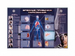 Электрифицированный стенд "Вредные привычки: наркомания" - fgospostavki.ru - Нижневартовск