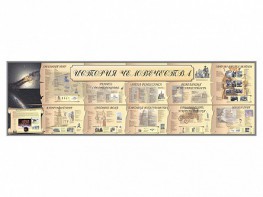 Настенное полотно "История человечества" (10000 х 3000 мм) - fgospostavki.ru - Нижневартовск