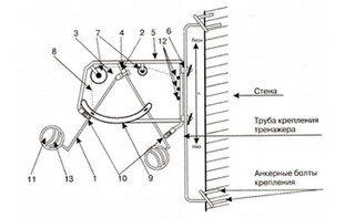 Волейбольный тренажер для отработки нападающего удара (тренажер Алексеева) - fgospostavki.ru - Нижневартовск