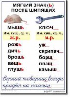 Комплект таблиц по русскому языку для начальной школы. Русский язык 3 класс - fgospostavki.ru - Нижневартовск