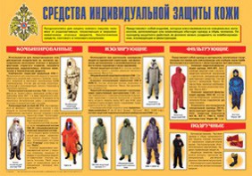 Плакат "Средства индивидуальной защиты кожи" - fgospostavki.ru - Нижневартовск