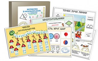 Комплект таблиц "Математика в начальной школе 1-4 класс" - fgospostavki.ru - Нижневартовск