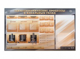 Электромеханический стенд "Термодинамические процессы в идеальных газах" с маркерными полями - fgospostavki.ru - Нижневартовск