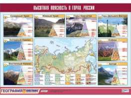 Таблица демонстрационная "Высотная поясность в горах России" (винил 70*100) - fgospostavki.ru - Нижневартовск