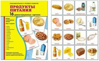 Демонстрационные карточки "Продукты питания" - fgospostavki.ru - Нижневартовск