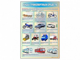 Стенд "Виды транспортных средств" - fgospostavki.ru - Нижневартовск