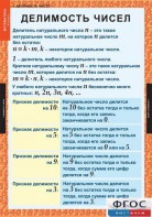Комплект таблиц. Математика 6 класс. - fgospostavki.ru - Нижневартовск
