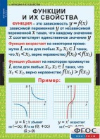 Комплект таблиц. Алгебра 9 класс. - fgospostavki.ru - Нижневартовск
