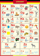 Таблица "Грамматика немецкого языка. Немецкий алфавит в картинках (с транскрипцией)" (100х140 сантиметров, винил) - fgospostavki.ru - Нижневартовск
