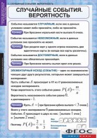Комплект таблиц. Теория вероятностей и математическая статистика. - fgospostavki.ru - Нижневартовск