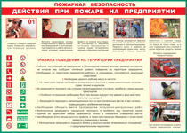 Таблица "Действия при пожаре на предприятии" (100х140 сантиметров, винил) - fgospostavki.ru - Нижневартовск