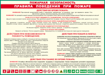 Таблица "Пожарная безопасность. Правила поведения при пожаре" (100х140 сантиметров, винил) - fgospostavki.ru - Нижневартовск