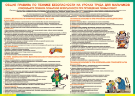 Таблица "Правила безопасности на уроках труда для мальчиков" (100х140 сантиметров, винил) - fgospostavki.ru - Нижневартовск