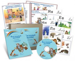 Комбинированное наглядное пособие «Наглядный русский. 1-2 классы» - fgospostavki.ru - Нижневартовск