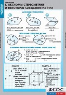 Комплект таблиц. Математика. Стереометрия. - fgospostavki.ru - Нижневартовск