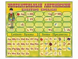 Комплект оборудования "Английский алфавит" с комплектом тематических магнитов - fgospostavki.ru - Нижневартовск