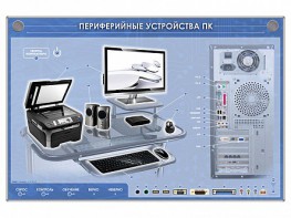 Электрифицированный информационный стенд-тренажер "Периферийные устройства персонального компьютера" с функцией контроля и обучения - fgospostavki.ru - Нижневартовск