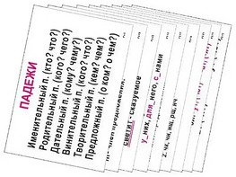 Опорные таблицы по русскому языку 3 класс - fgospostavki.ru - Нижневартовск