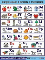 Таблица демонстрационная "Немецкий алфавит в картинках" (винил 100*140) - fgospostavki.ru - Нижневартовск