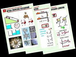 Комплект таблиц "Механика. Кинематика. Динамика" (12 таблиц, формат А1, ламинированные) - fgospostavki.ru - Нижневартовск