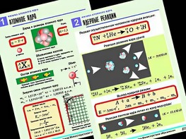 Комплект таблиц "Физика атомного ядра" (10 таблиц, формат А1, ламинированные) - fgospostavki.ru - Нижневартовск