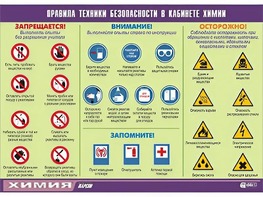 Таблица демонстрационная "Правила техники безопасности в кабинете химии" (винил 70х100) - fgospostavki.ru - Нижневартовск