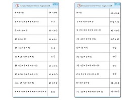 Комплект карточек (10) "Обучающий калейдоскоп. Умножение на 7, 8 и 9" - fgospostavki.ru - Нижневартовск