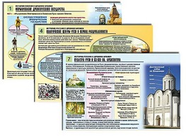Комплект таблиц по истории "История России с древних времен" раздаточные (цветные, ламинированные, А4, 10 штук) - fgospostavki.ru - Нижневартовск