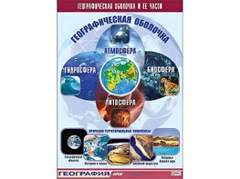 Таблица демонстрационная "Географическая оболочка и ее части" (винил 70*100) - fgospostavki.ru - Нижневартовск