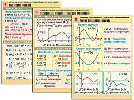 Комплект таблиц "Алгебра и начала анализа. Производная и первообразная" (12 таблиц, формат А1, ламинированные) - fgospostavki.ru - Нижневартовск