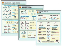 Комплект таблиц по геометрии "Планиметрия. Треугольники" раздаточные (цветные, ламинированные, А4, 6 штук) - fgospostavki.ru - Нижневартовск