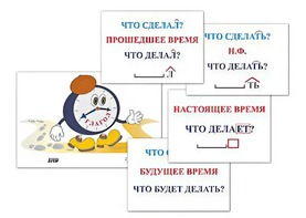 Модель-аппликация "Неопределенная форма глагола. Три времени глагола" (лам.) - fgospostavki.ru - Нижневартовск