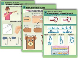 Комплект таблиц "Технология. Обработка ткани" (12 таблиц, А1, ламинированные) - fgospostavki.ru - Нижневартовск