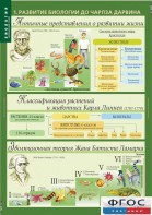 Комплект таблиц. Биология 10-11 класс. Эволюционное учение. - fgospostavki.ru - Нижневартовск