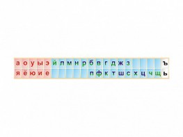 Стенд-лента "Буквы" - fgospostavki.ru - Нижневартовск