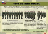 Комплект плакатов "Строевая подготовка" - fgospostavki.ru - Нижневартовск