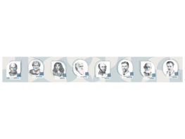 Стенд-лента "Выдающиеся ученые-биологи" - fgospostavki.ru - Нижневартовск