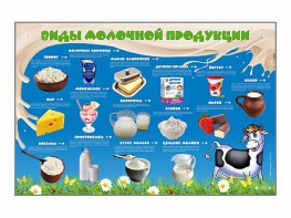 Электрифицированный стенд "Виды молочной продукции" - fgospostavki.ru - Нижневартовск