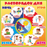 Стенд "Распорядок дня" - fgospostavki.ru - Нижневартовск