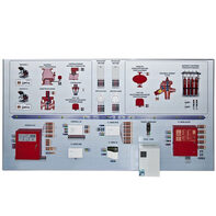 Интерактивный демонстрационно-тренажерный стенд «Системы автоматического пожаротушения» - fgospostavki.ru - Нижневартовск