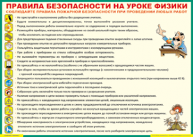 Таблица "Правила безопасности на уроке физики" (100х140 сантиметров, винил) - fgospostavki.ru - Нижневартовск