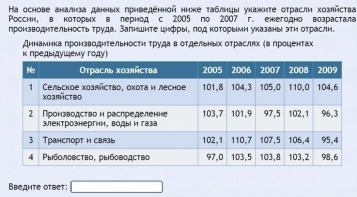 Интерактивные курсы. География 9 класс . Базовый. - fgospostavki.ru - Нижневартовск