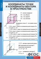 Комплект таблиц. Геометрия 11 класс. - fgospostavki.ru - Нижневартовск