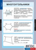 Комплект таблиц. Геометрия 8 класс. - fgospostavki.ru - Нижневартовск