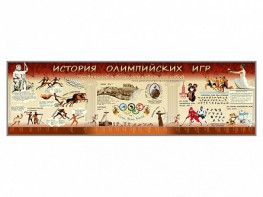 Настенное полотно "История Олимпийских игр" - fgospostavki.ru - Нижневартовск
