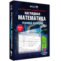 Наглядная математика. Графики функций - fgospostavki.ru - Нижневартовск