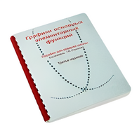 Пособие для слабовидящих детей - Графики основных элементарных функций - fgospostavki.ru - Нижневартовск