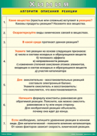 Таблица "Алгоритм описания реакции" (100х140 сантиметров, винил) - fgospostavki.ru - Нижневартовск