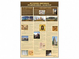 Стенд "История мировых религиозных культур" - fgospostavki.ru - Нижневартовск